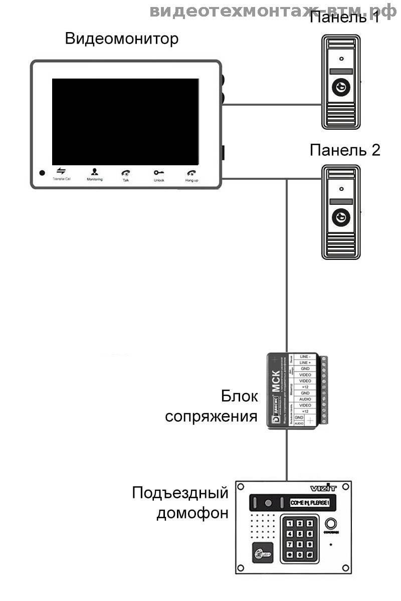 Как подключить домофон с камерой. Дополнительная камера для подъездного домофона. Подключение второго монитора к видеодомофону. Видеокамеры уличные подключения домофон. Одна вызывная панель на два монитора.